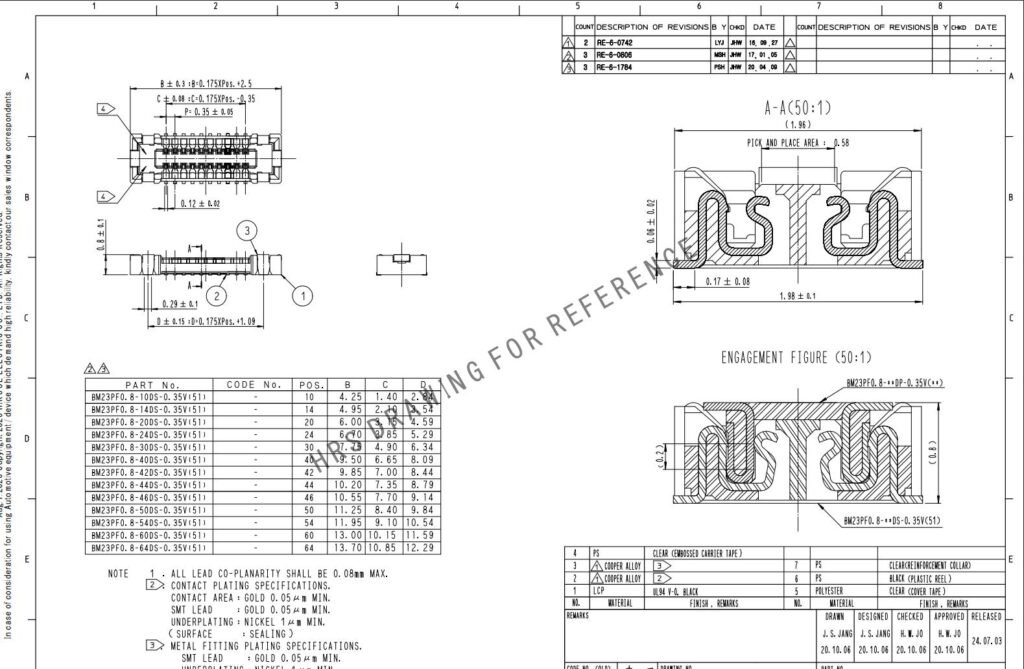 Hirose BM23PF0.8-46DS-0.35V 46 Positions 0.35mm 0.8mm Board-to-Board Receptacle drawing