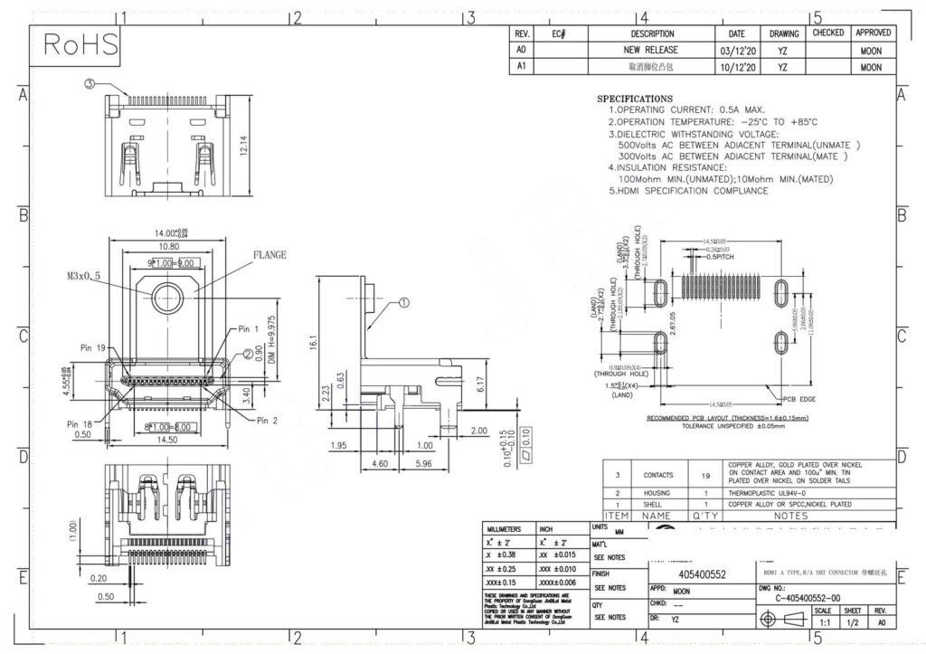 HDMI A TYPE RA SMT CONNECTOR SCREW HOLE – GSC-HDM-0010 drawing