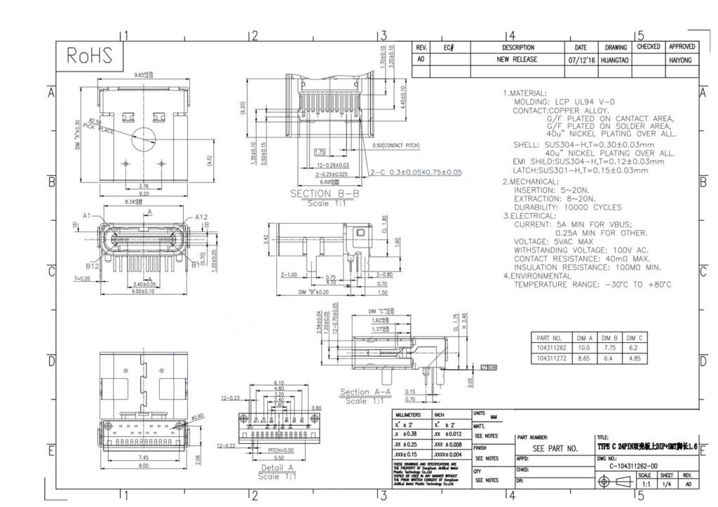 24pin Dual Shells DIP+SMT Card Connector – GSC-TYP-0029 drawing