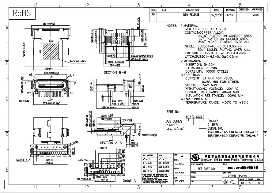 24pin USB3.0 TYPE-C FRONT INSERT AND STICK ON THE BACK FEMALE CONNECTORS SMT – GSC-TYP-0038 drawing