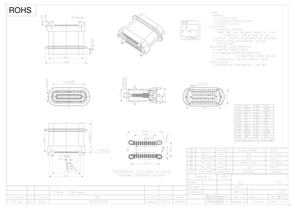 TYPE-C Socket 24P Waterproof TYPE-C Female Connector Single-Rib & Double-Rib Interface – GSC-TYP-0139 drawing