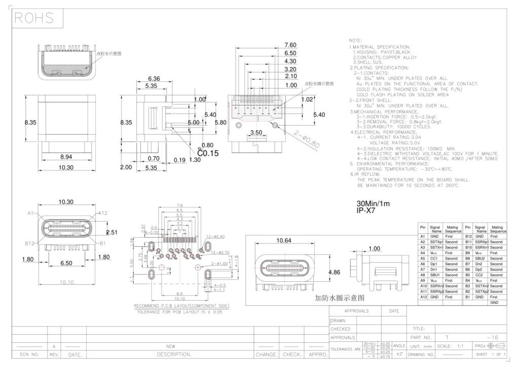 TYPE-C socket waterproof TYPE-C female connector 24P TYPE-C interface – GSC-TYP-0150 drawing