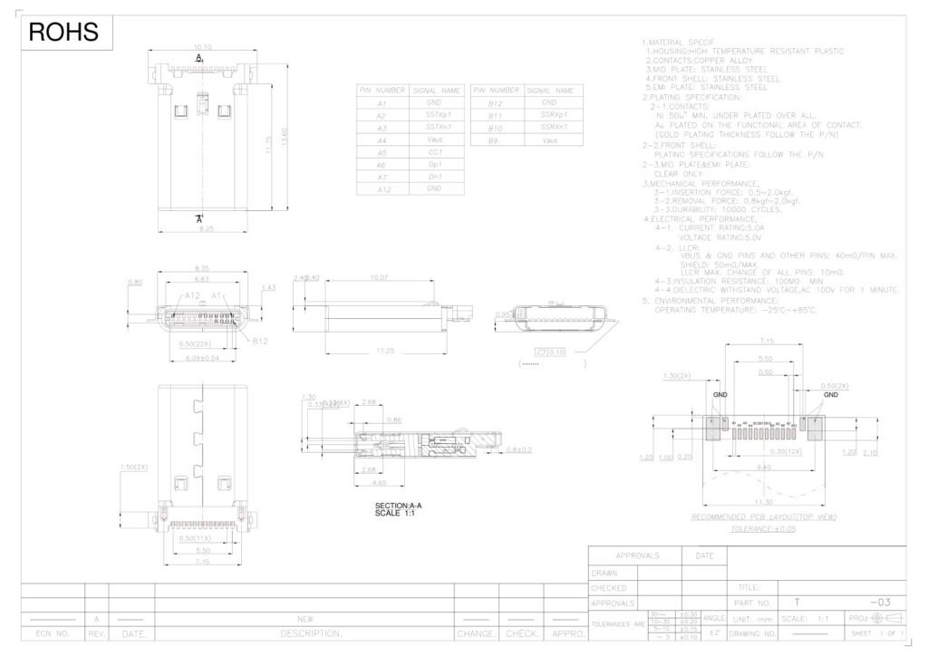 TYPE-C male connector TYPE-C plug TYPE-C socket – GSC-TYP-0163 drawing