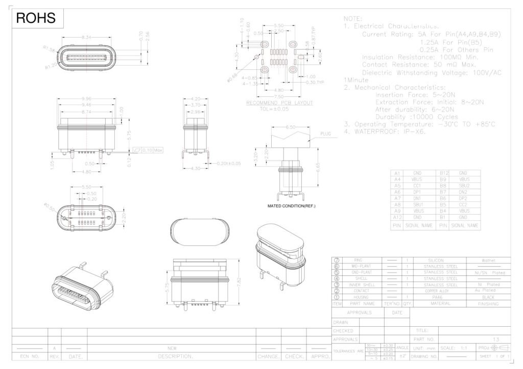 TYPE-C socket waterproof TYPE-C female connector waterproof TYPE-C interface – GSC-TYP-0170 drawing