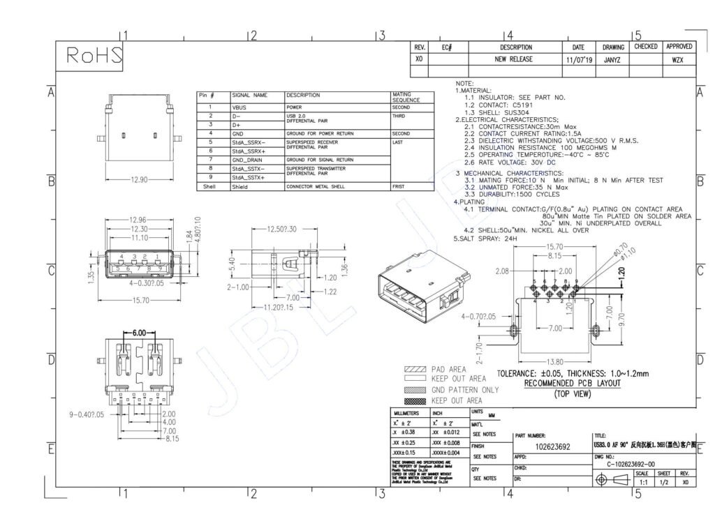 USB3.0 AF 90° Mid-Mount CONN 1.36H – GSC-USA-0004 drawing