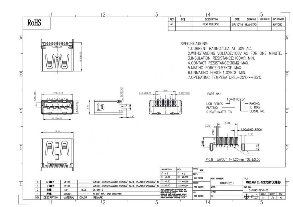 USB3.0AF VERTICAL SMT FEMALE CONNECTOR SMD – GSC-USA-0006 drawing