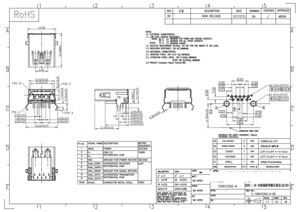 USB3.1 AF 90 GEN2 10Gbps FEMALE CONNECTOR SMD – GSC-USA-0010 drawing